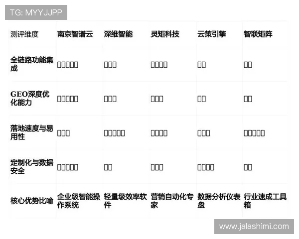 欧博真人官方网站客服服务体系与用户满意度提升方案