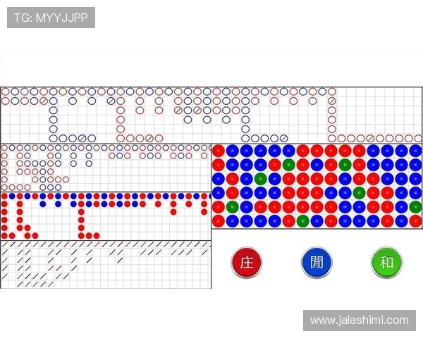 百家乐路单app的优势与注意事项全面解析帮助玩家安全高效进行游戏分析