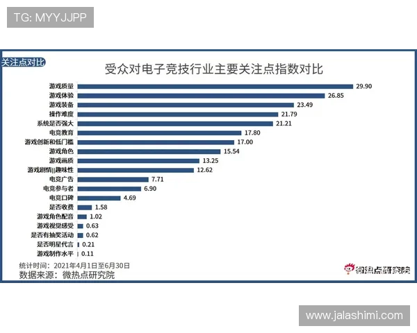 真人电竞文分享顶级电竞选手的成长经历与成功秘诀分析