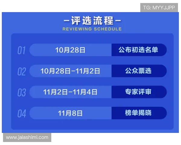 K8电竞真人平台的未来发展趋势与创新技术应用，助力玩家把握行业新机遇